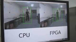 Real-Time Pedestrian Detection