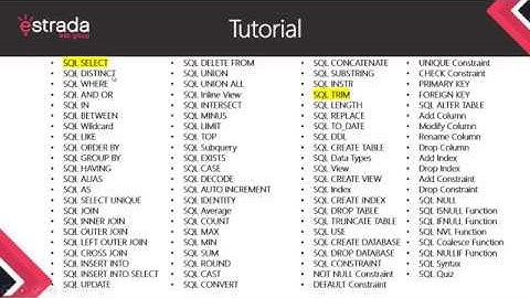 Cómo obtener datos distintos en SQL Server con SQL Distinct