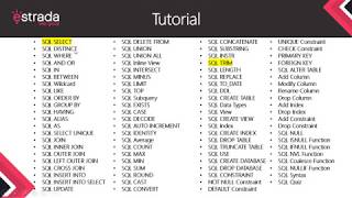 Cómo obtener datos distintos en SQL Server con SQL Distinct
