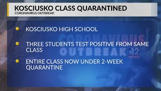 Class quarantined at Kosciusko High School after 3 students test positive for COVID-19