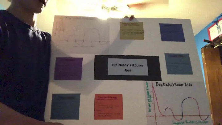 David Lollars Algebra 2 Rollercoaster Project