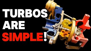 Turbos EXPLAINED in the Simplest Way Possible!