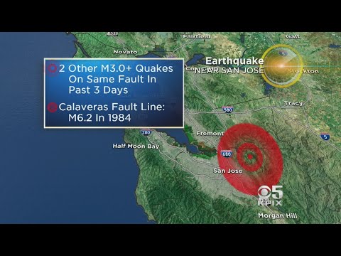 Earthquake Strike Shakes