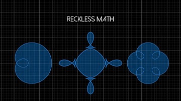 Rotating Vectors: How Length & Initial Angle Affect The Shape