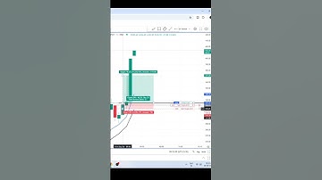 Bank Nifty live trading || live scalping || Live Trading #scalping #trading #nifty #banknifty