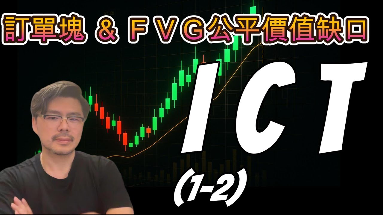 00635U 期元大S&P黃金- 訂單塊OB+FVG技術分析🤔｜CMoney 股市爆料同學會