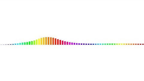 Blender Audio Visualizer Test