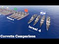 Corvette (Warship) Fleet Strength by Country (2020) Military Power Comparison 3D