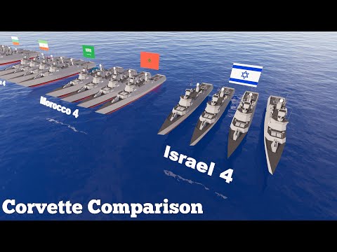 corvette-(warship)-fleet-strength-by-country-(2020)-military-power-comparison-3d