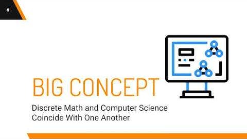 CECS 228 Discrete Mathematics Video Project