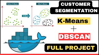 Customer Segmentation using K-Means Clustering | DOCKER | DBSCAN | Machine Learning Project