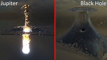 Celestial bodies falling into a pool of water (SPH simulation)