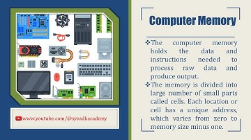What is Computer Memory Full Explanation || Types of Memory || RAM || ROM ||