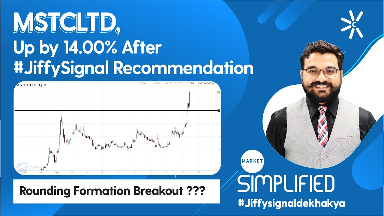 Market Simplified Trading Opportunities with Jiffy Signal YouTube