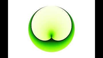 Modular Multiplication Circles