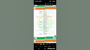 Class 10th English Half Yearly Syllabus 2024