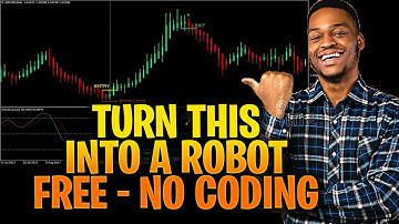FXDREEMA TUTORIAL - CREATE HEIKEN ASHI + STOCHASTIC FOREX EA - AUTOMATED TRADING - FOREX EA TRADER