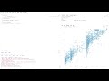 Gráfico de dispersión con Plotly en R
