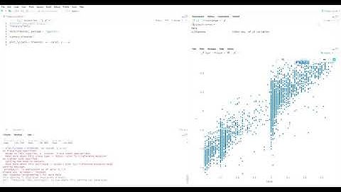 Gráfico de dispersión con Plotly en R