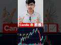 candle 🤯📊📈 ? #short #viral #trending #trading #stock #share #investment
