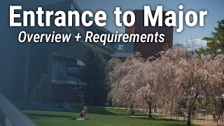 Entrance to Major Overview + Requirements