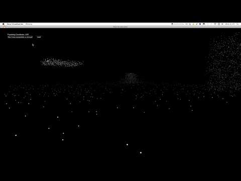 Data Visualisation - Point Cloud test