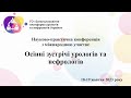 День 1й. Осінні зустрічі урологів та нефрологів.