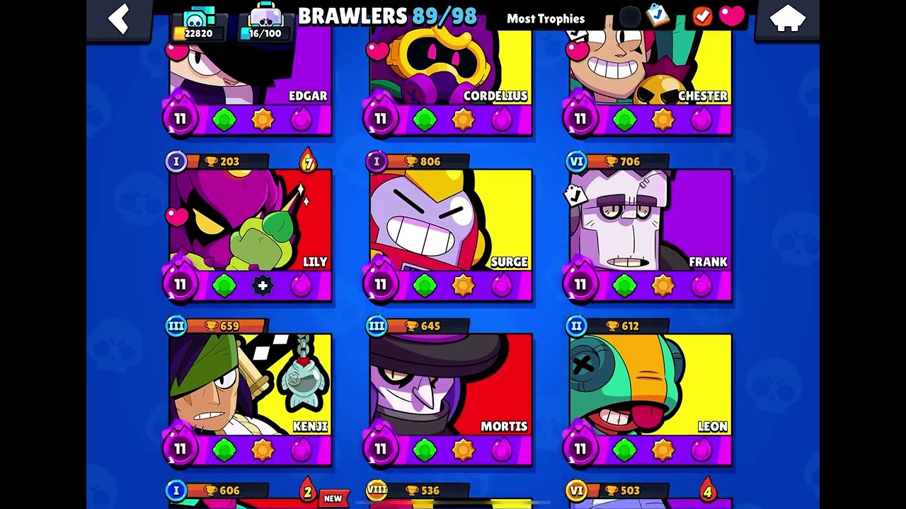 Getting peirce form ultra chaos drop