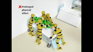 Manual Handling Case Study 11: Patient Full Body Lift