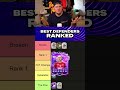 THE BEST DEFENDERS on FC 26 TIERLIST! 👀 #fc26