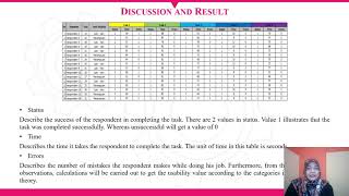 Experience Optimization: Measuring Mobile App User Experience using Usability Testing