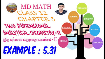 Example 5.31 | Two Dimensional Analytical Geometry-II | chapter 5 | Class 12|Ellipse