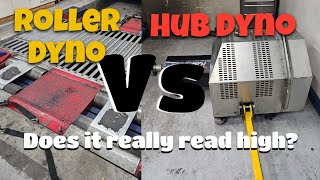 The great debate Hub Dyno Vs Roller dyno. what is the real power difference?