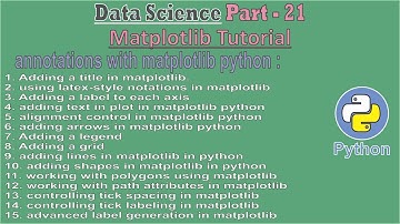 data science | Part - 21 | annotations with matplotlib