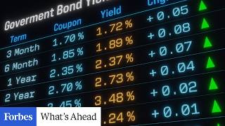 Bonds Have Been Wobbling Worldwide—Here's Why