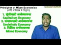 Types of economic system  capitalist socialist and mixed economy by sanjeev kumar