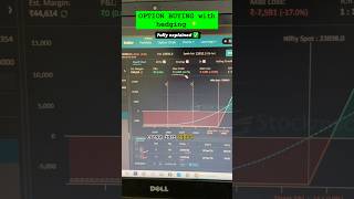 Option buying with hedging in nifty for minimum loss and max gain✅ #nifty #strategy #optionstrading