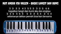 Not Pianika Via Vallen - Bagai Langit dan Bumi  - Durasi: 6:24. 