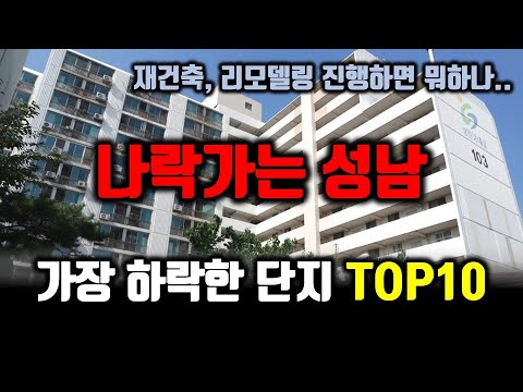 경기도 성남 큰일났다. 하락하는 아파트 단지.with CLOVA Dubbing