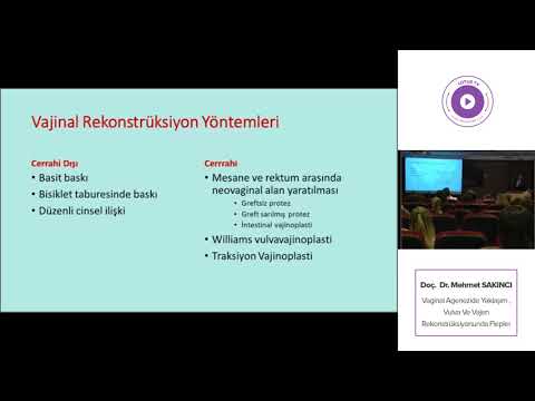Doç.Dr.Mehmet Sakıncı - Vaginal Agenezide Yaklaşım , Vulva Ve Vajen Rekonstrüksiyonunda Flepler