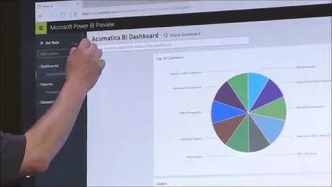 Acumatica and Power BI Integration Demonstration