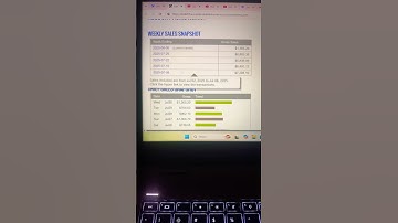The leading method to digital marketing