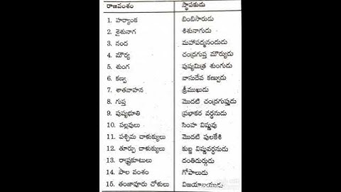 indian history Quick revision for #Group2 #group d