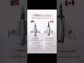 F-104 vs Avro Arrow | 2nd Gen Interceptor Showdown 2026 #F104 #AvroArrow #FighterJets