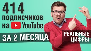 Мой путь к 1000 подписчикам на YouTube. Прошло 2 месяца by Victor Koldunov 606 views 3 years ago 10 minutes, 3 seconds