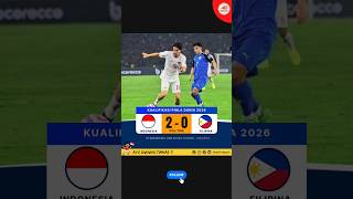  Time Indonesia Vs Filipina  Hasil Kualifikasi Piala Dunia 2026
