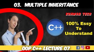 03. Multilevel Inheritance  | OOP C++ | Lecture 07 | URDU / HINDI