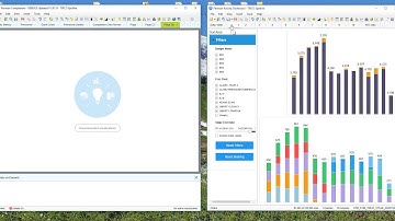 Spotfire - Drag & Drop Content Between Projects