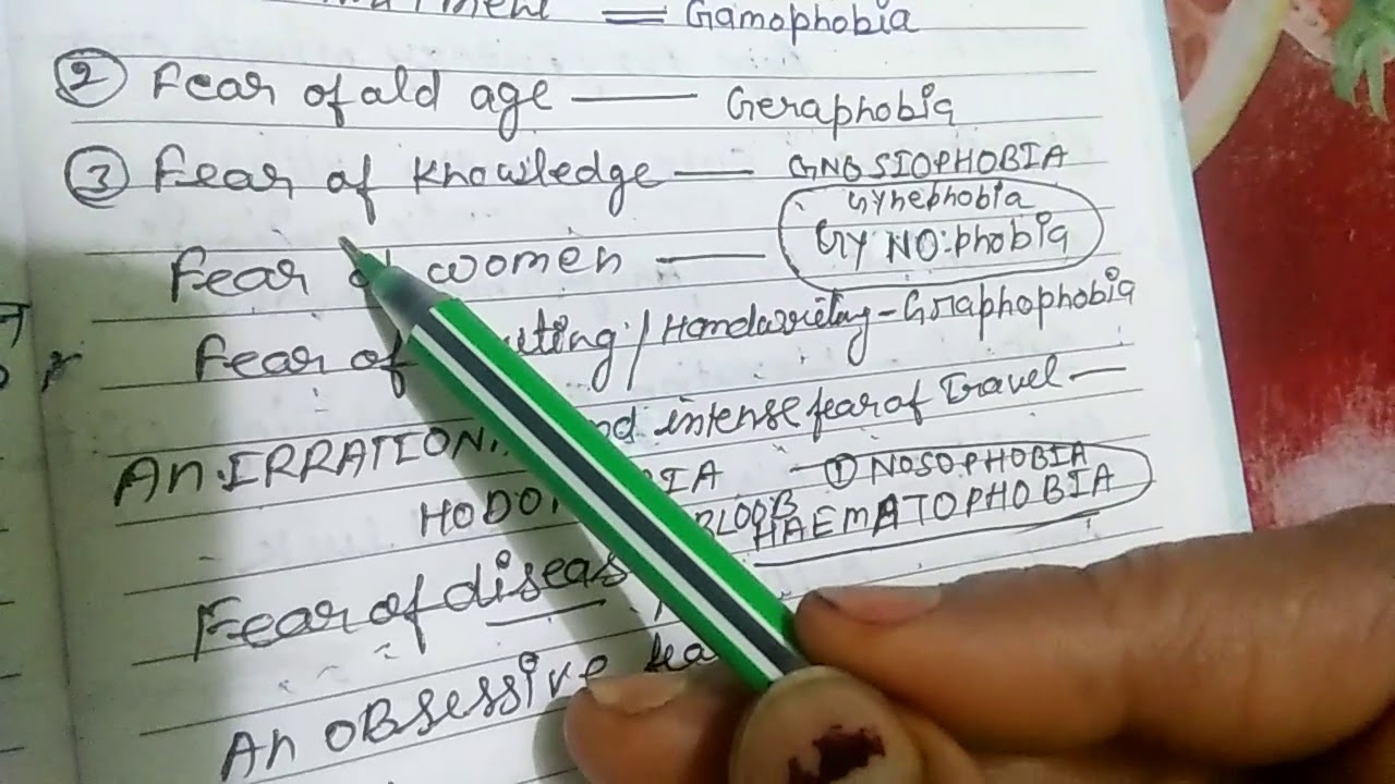 Synonyms and some important one word substitution - YouTube