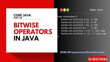 Bitwise Operators | Core Java | Telugu Explained